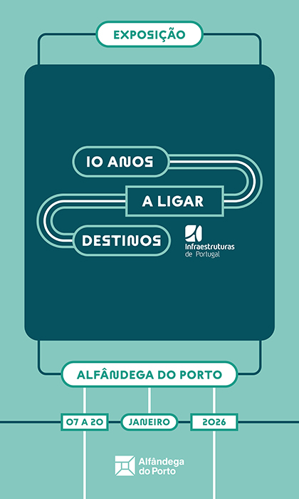 Exposição Itinerante «10 Anos a Ligar Destinos»